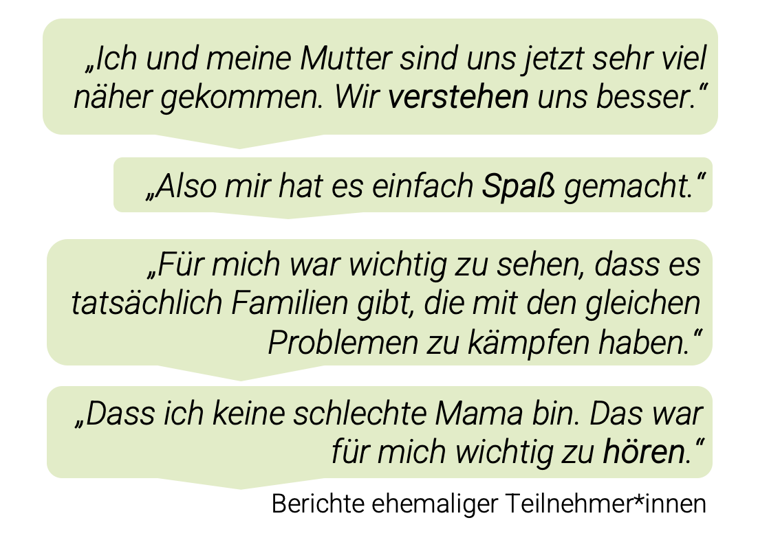 Berichte ehemaliger Teilnehmer:innen Berichte ehemaliger Teilnehmer:innen